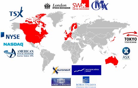 Stock exchanges and listed asset assets Part 1